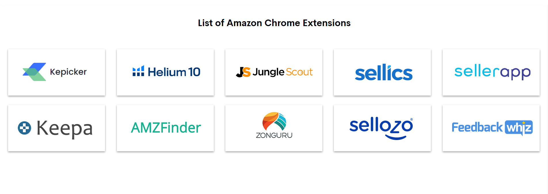List of Amazon Chrome Extensions