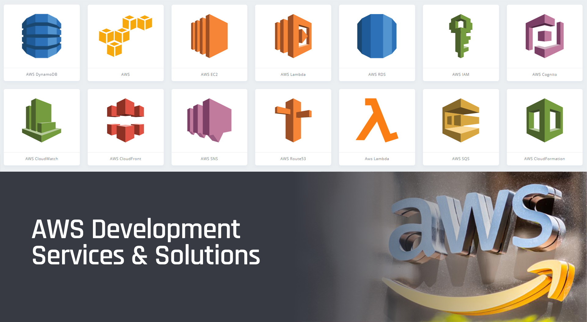 AWS Development Services & Solutions