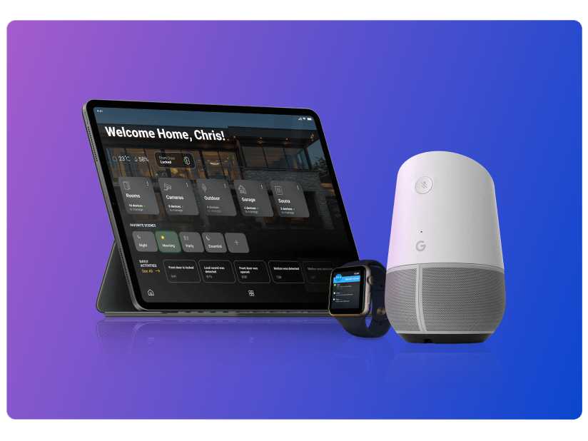 Dedicated & Expert Technology Team