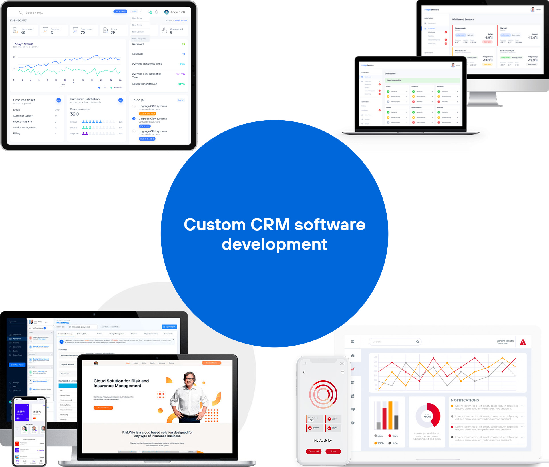 Custom Crm Development Services