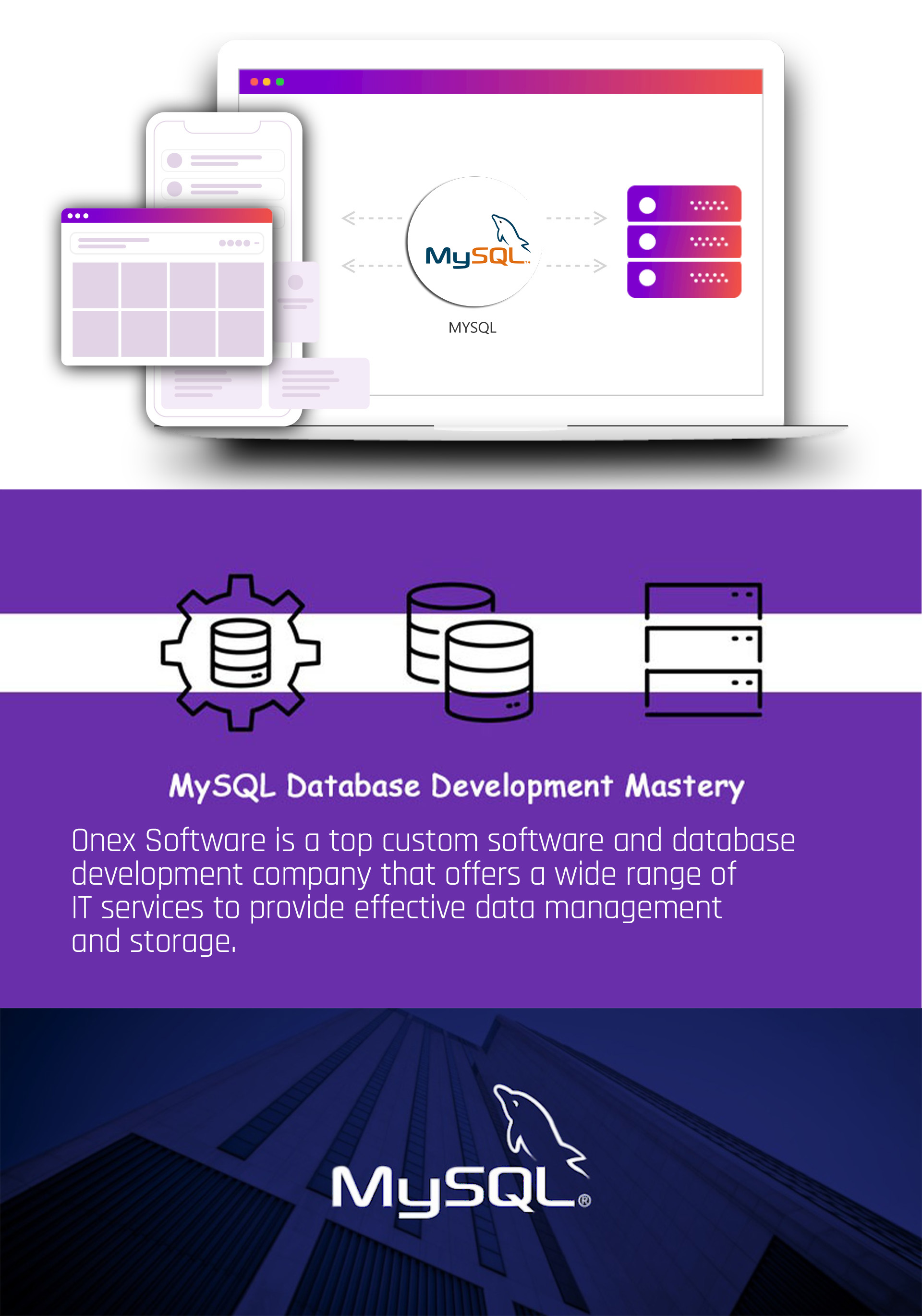MySQL Database Development Services